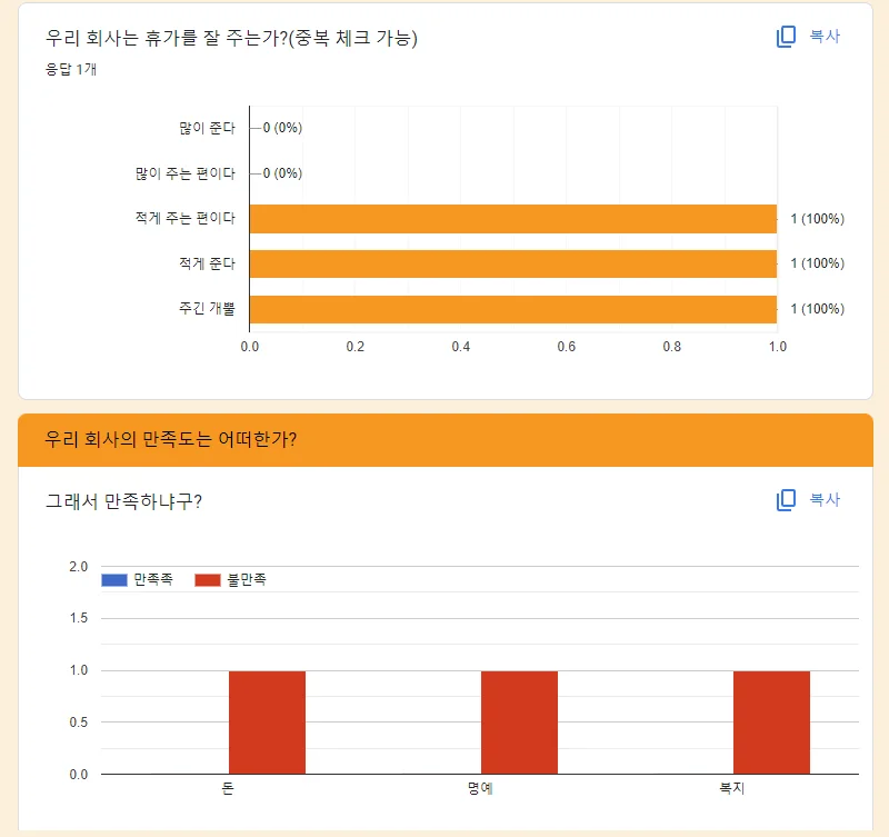 구글 설문지의 응답을 받은 모습
