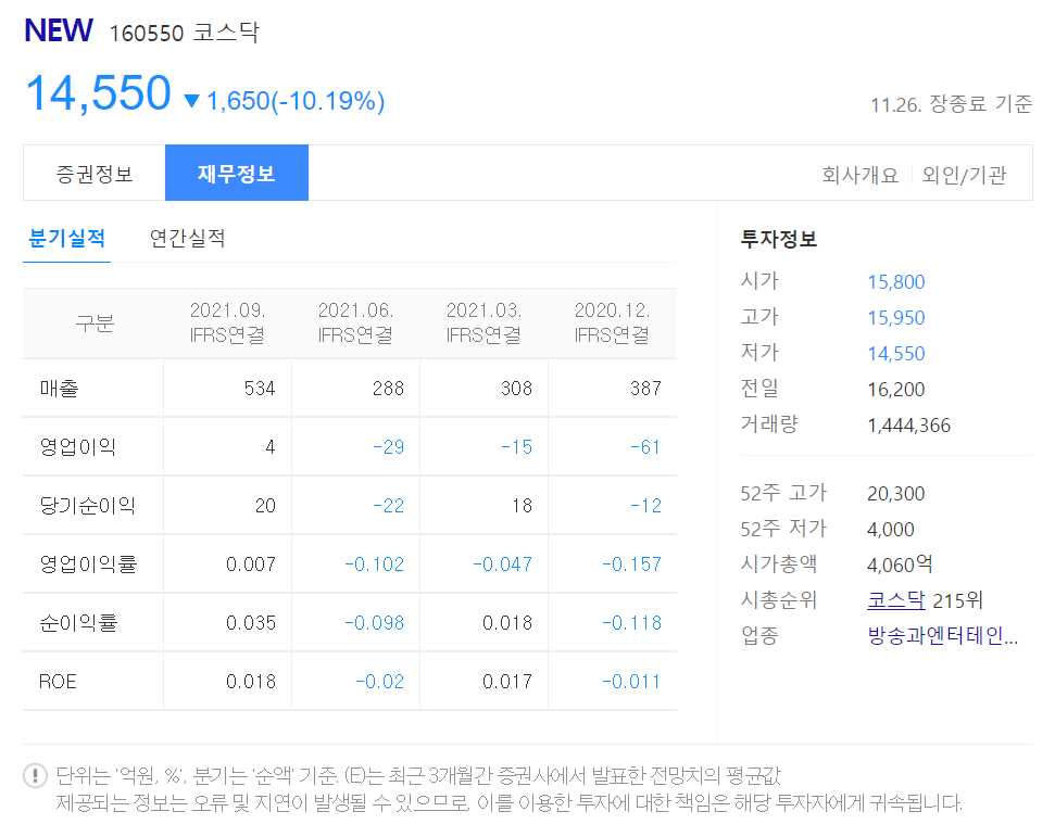 넷플릭스 관련주 정리