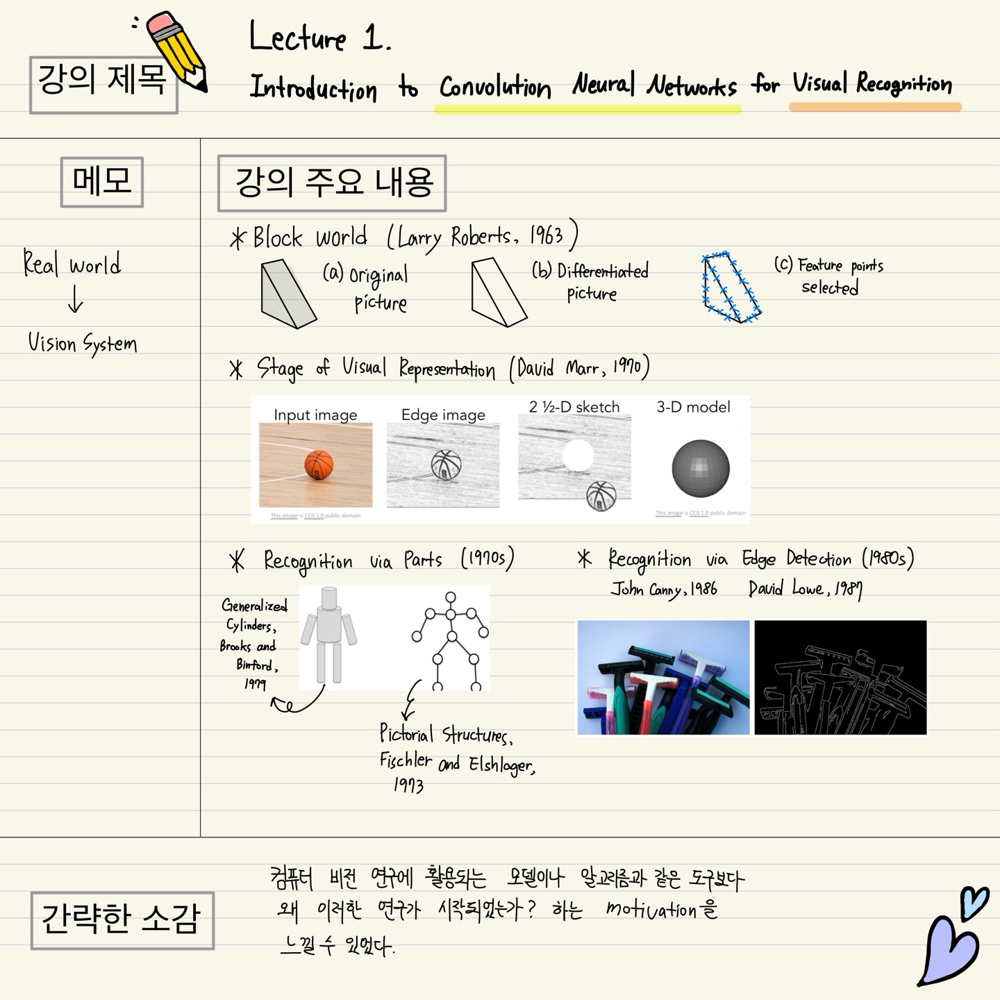 [CS231n] Lecture1 필기본