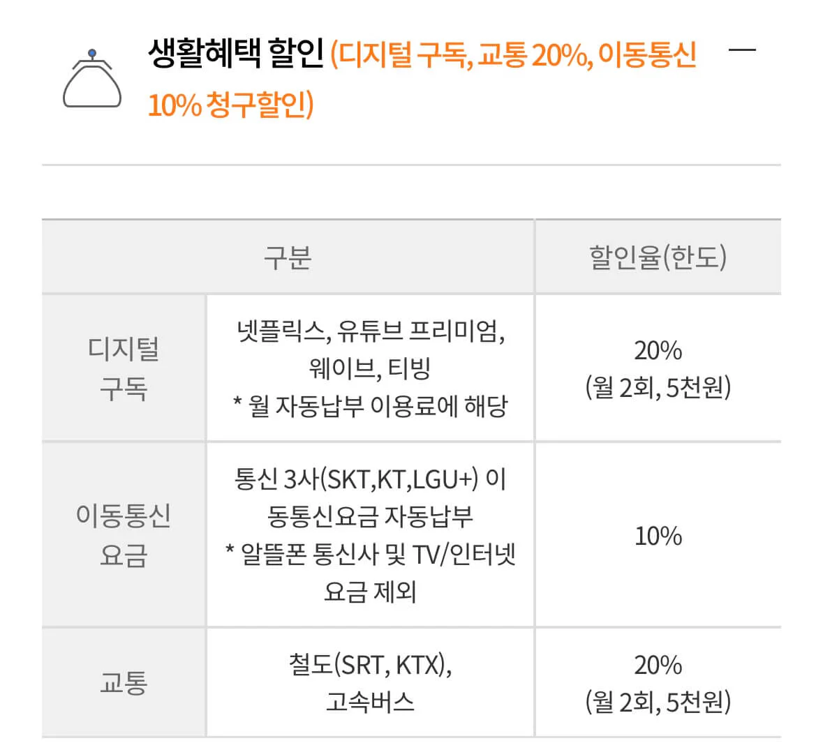 히어로즈 체크카드