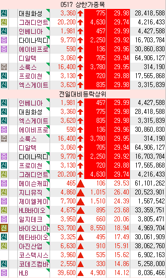플랜컴퍼니 누리 이미지
