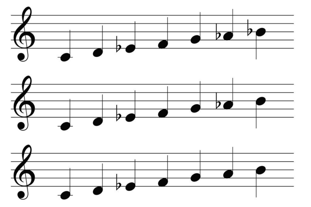 마이너스케일-Natural-Harmonic-Melodic-minor-기타스케일-네츄럴-하모닉-멜로딕