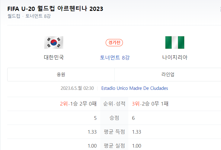 FIFA U20 월드컵 대한민국 vs 나이지리아