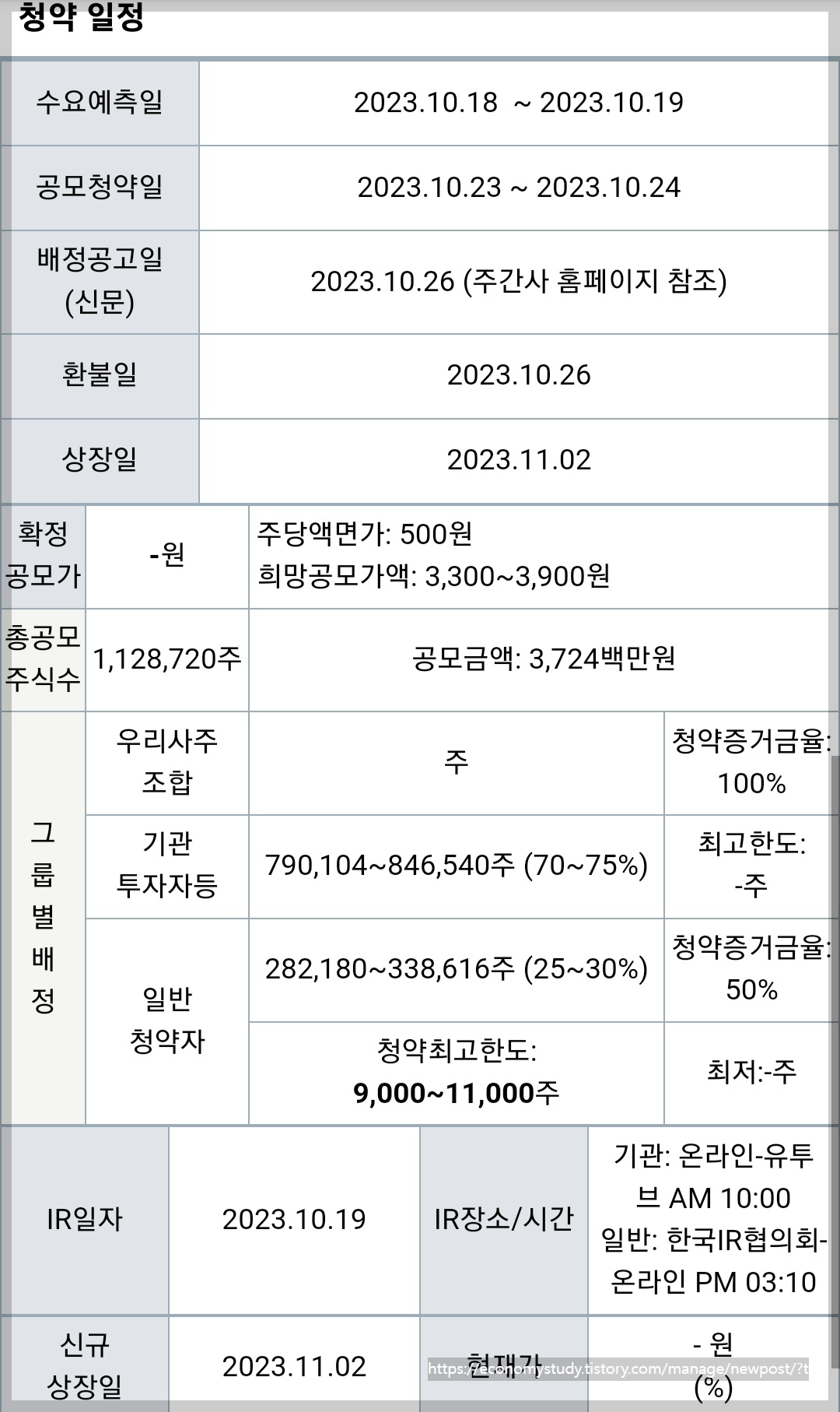 유투바이오 청약 일정