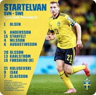 스웨덴축구대표팀명단