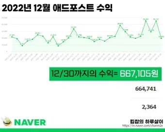 네이버 애드포스트 간편 신청 방법 및 승인 조건 완벽 가이드_13