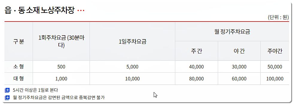 주차 요금 안내