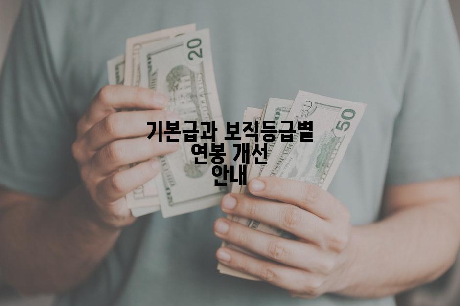 기본급과 보직등급별 연봉 개선 안내