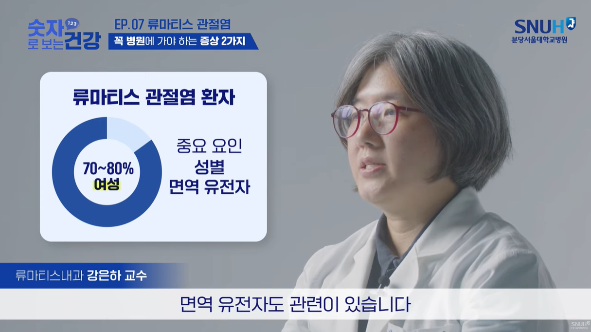 면역유전자도 관련이 있습니다.