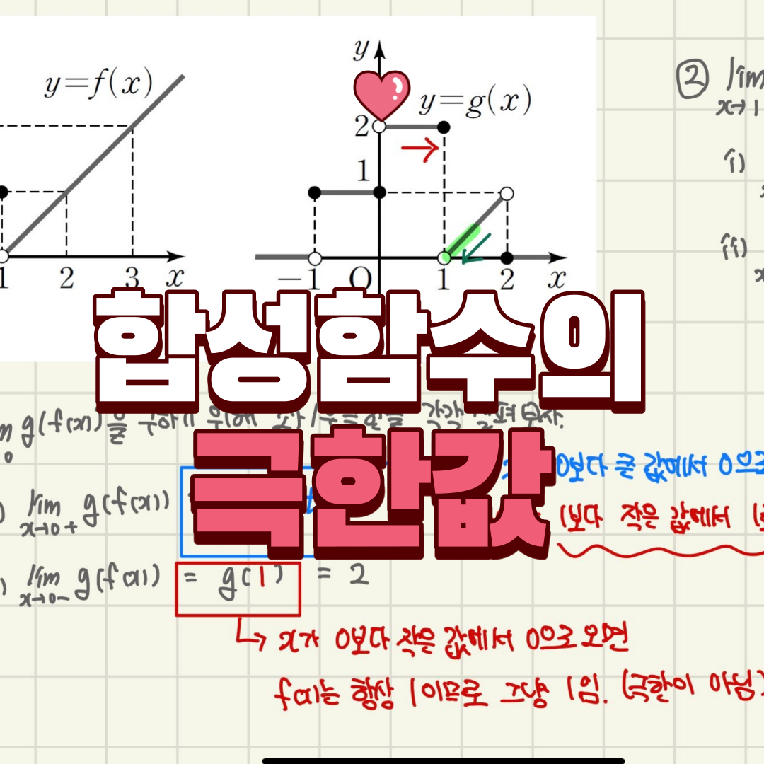 합성함수의 극한값