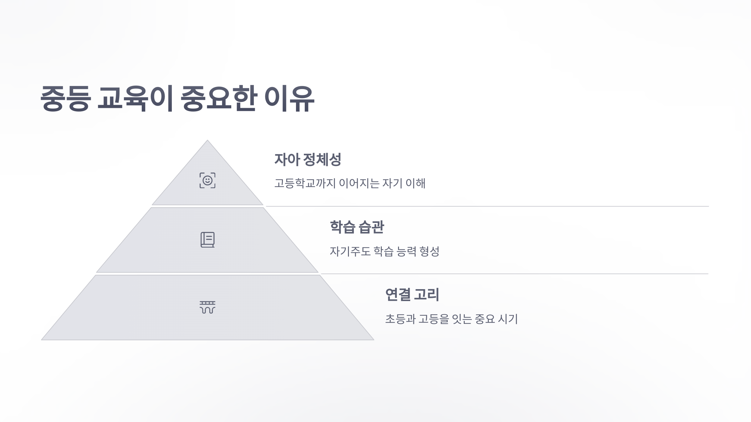 중등-교육-2