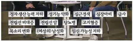  스테로이드 부작용, 정자생산 능력 저하, 성기능 약화, 심근경색, 심장마비, 급사, 전립선 비대증, 전립선암, 당뇨병, 고지혈증, 목소리 변화 (여성의) 남성화, 임신 가능성 저하
