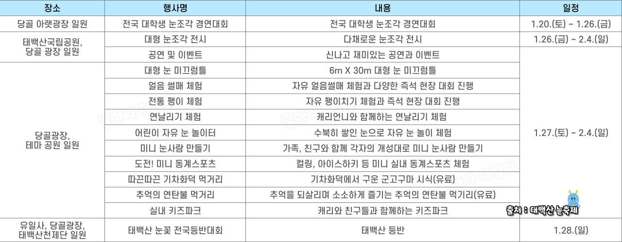 태백산 눈축제 2024 소개