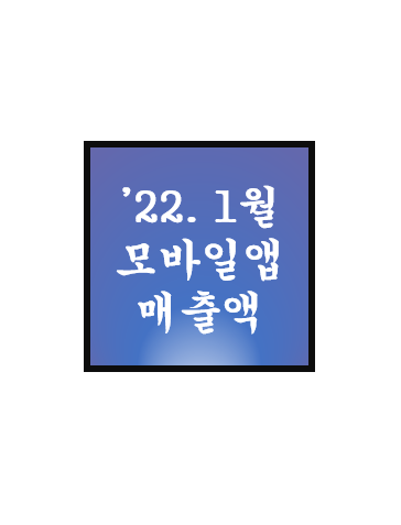  2022년 1월 게임사 모바일 인앱 매출 및 이슈 공유