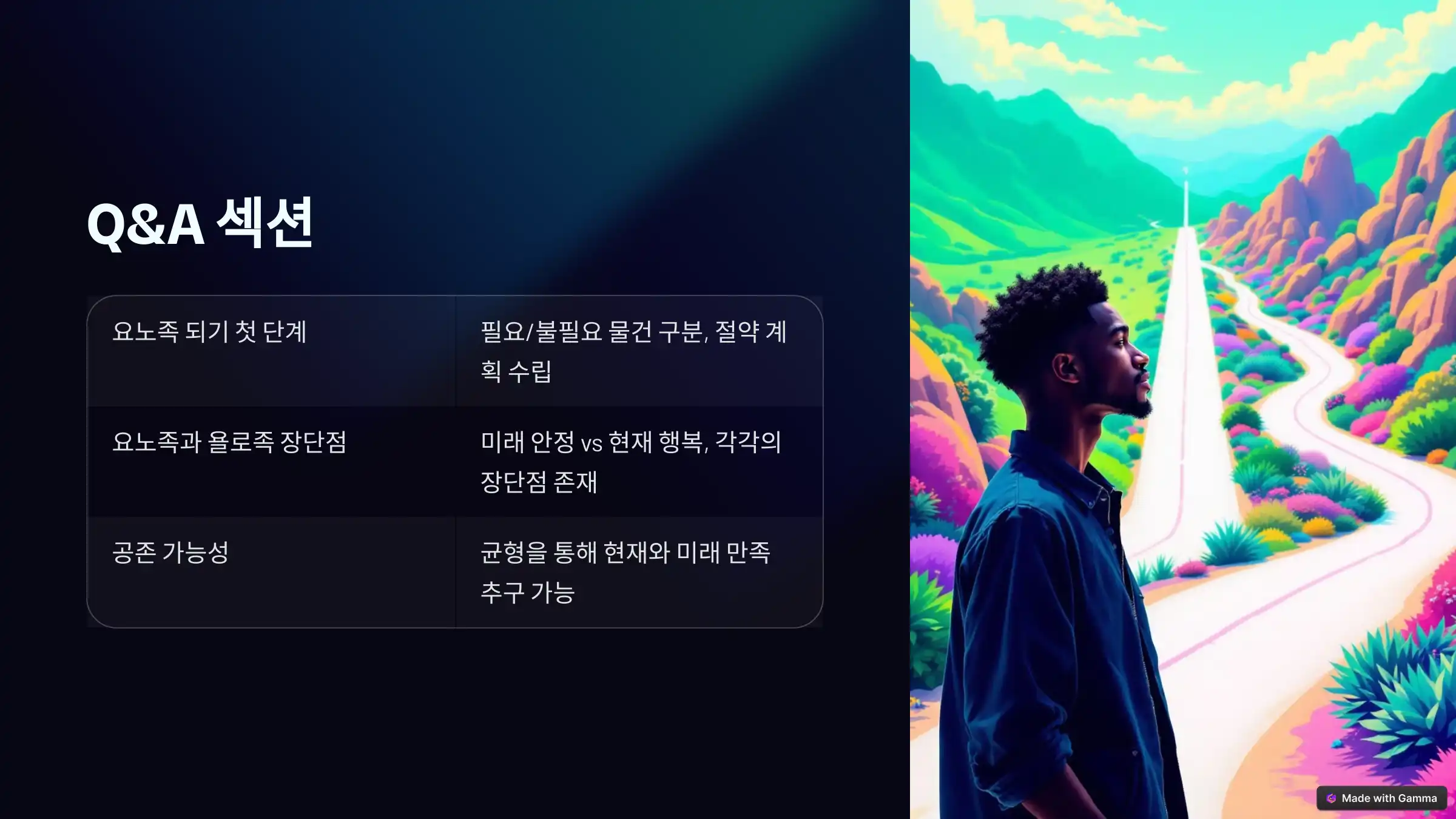요노족 뜻, 욜로족과의 차이점
