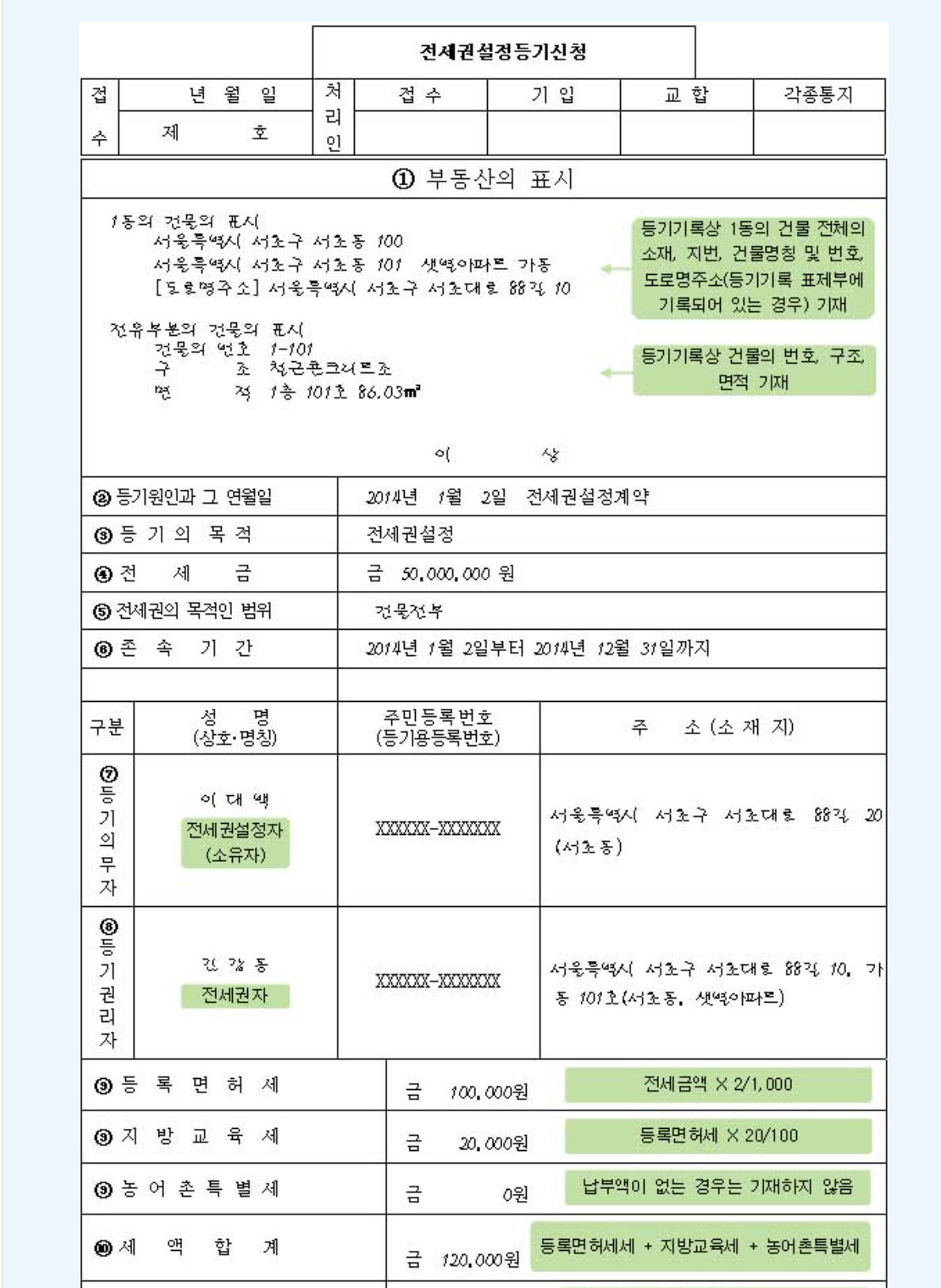 전세권 설정 쉽고 정확하게!! - 법원 인터넷 등기소