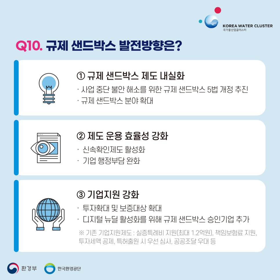 규제 샌드박스도전으로 세상을 바꾸는 9