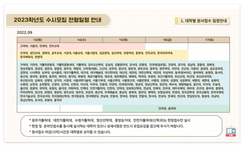 2023학년도-수시모집-전형일정