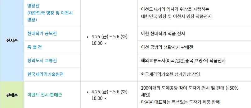 이천 도자기축제 체험 프로그램&amp;#44; 주차장 2025