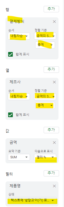 연령별_ 그룹화_ 피벗 _ 기본값&amp;#44; 열의%_정답