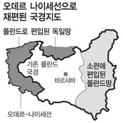  1945년 : 오데르 나이세선 - 2차 세계대전 이후 독일이 소련에게 잃은 영토