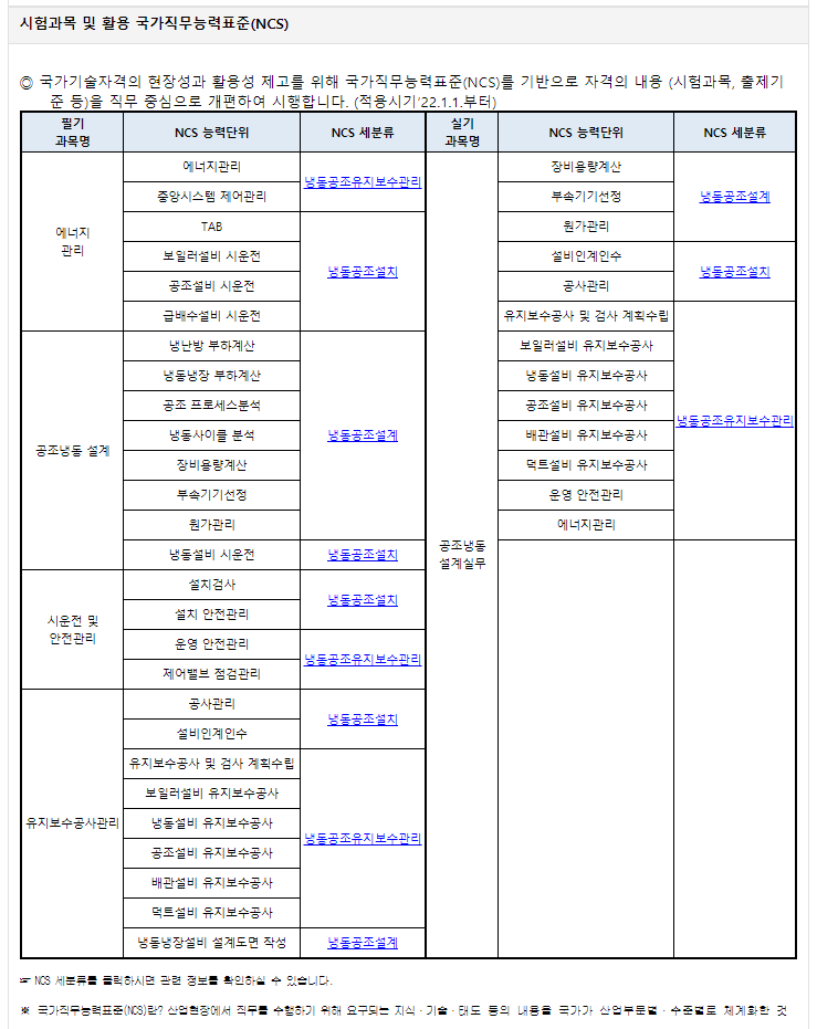 공조냉동기계기사 요약본