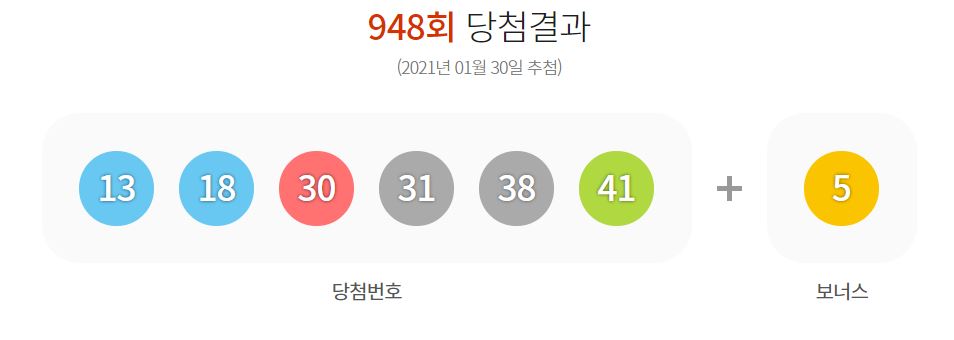  제948회 로또당첨번호조회 1등 11명