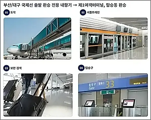 부산-출발-제1여객터미널-출국-환승-방법