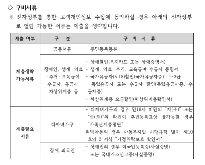 난방비-제출-서류