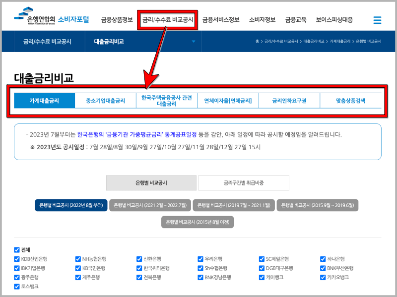 은행연합회 은행별 금리 비교