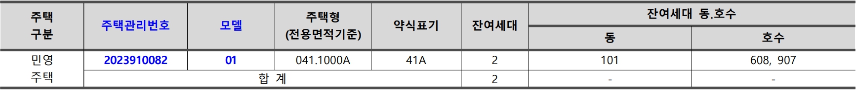 송도아리스타프라임-공급대상