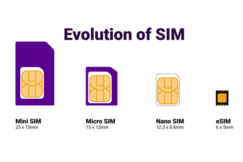 아이폰은 Wifi 안 빌려도 됨