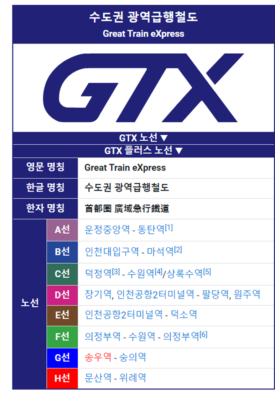 에스지레일 주식회사 이미지
