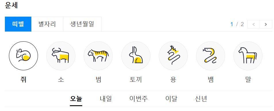 다음띠별운세