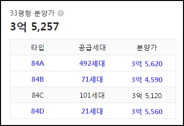 무안 오룡지구 우미린2차 아파트 평형대와 분양가