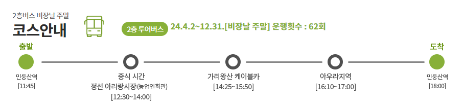 2층버스 비장날 주말코스