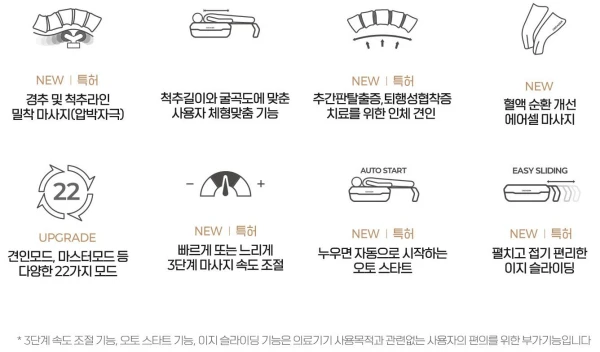 홈쇼핑 세라젬 홈무료 체험과 10일 체험 차이점