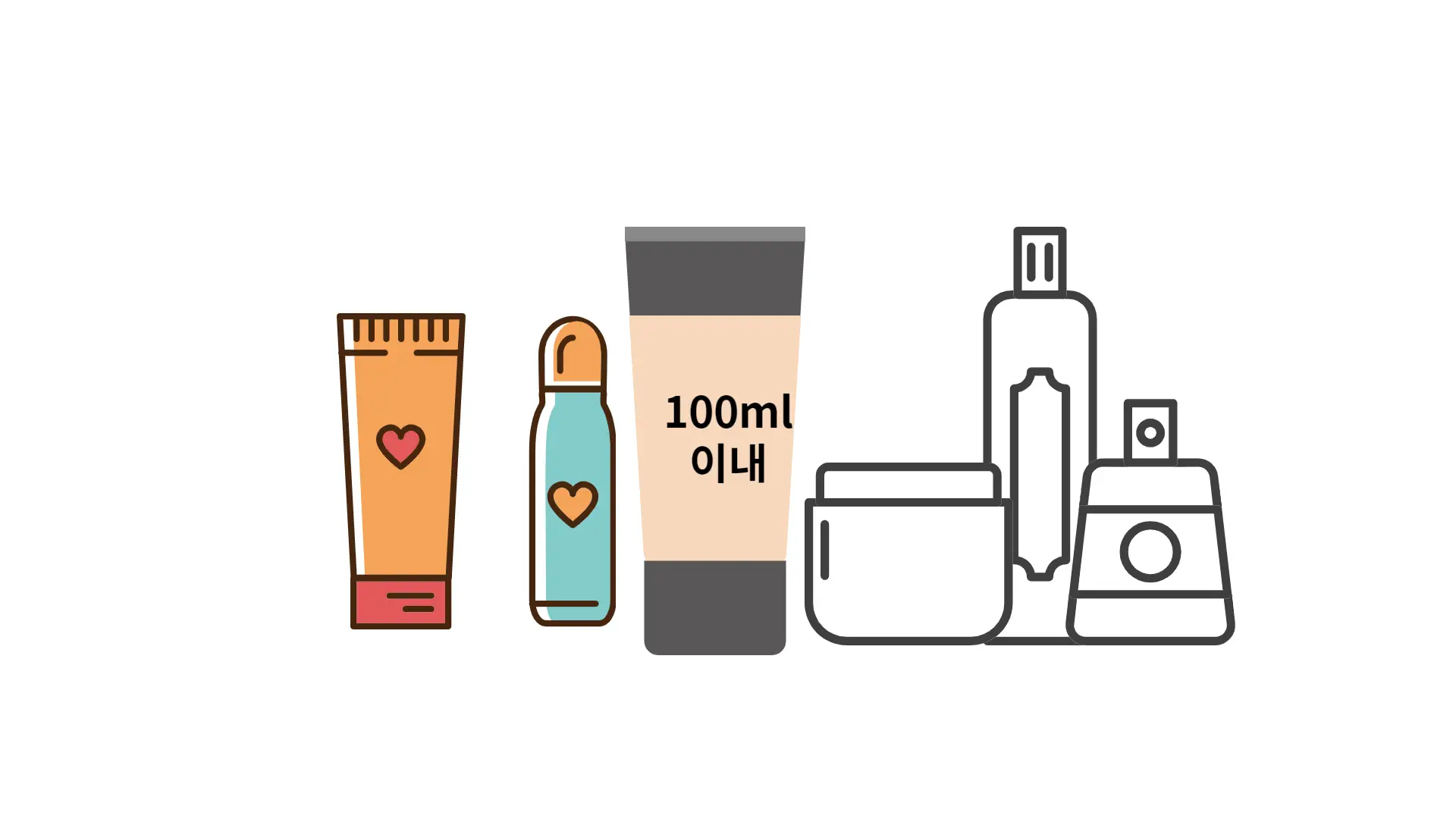 기내 반입 금지 물품 (품목) : 비행기 금지 물품