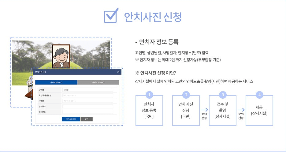 안치사진-신청