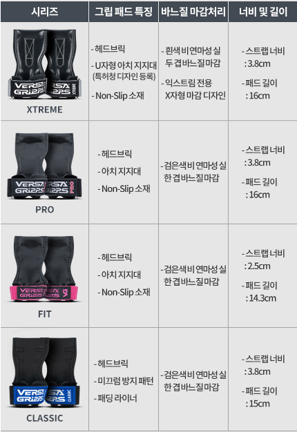 베르사 이미지