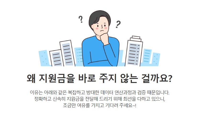 경기도어린이청소년교통비지원사업