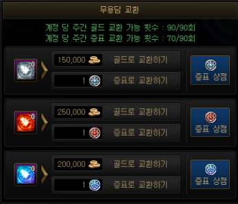  던파 무용담 공략(=구매추천)
