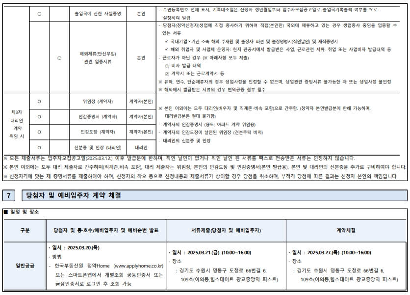 광교 힐스테이트 중앙역 퍼스트 청약 신청방법 