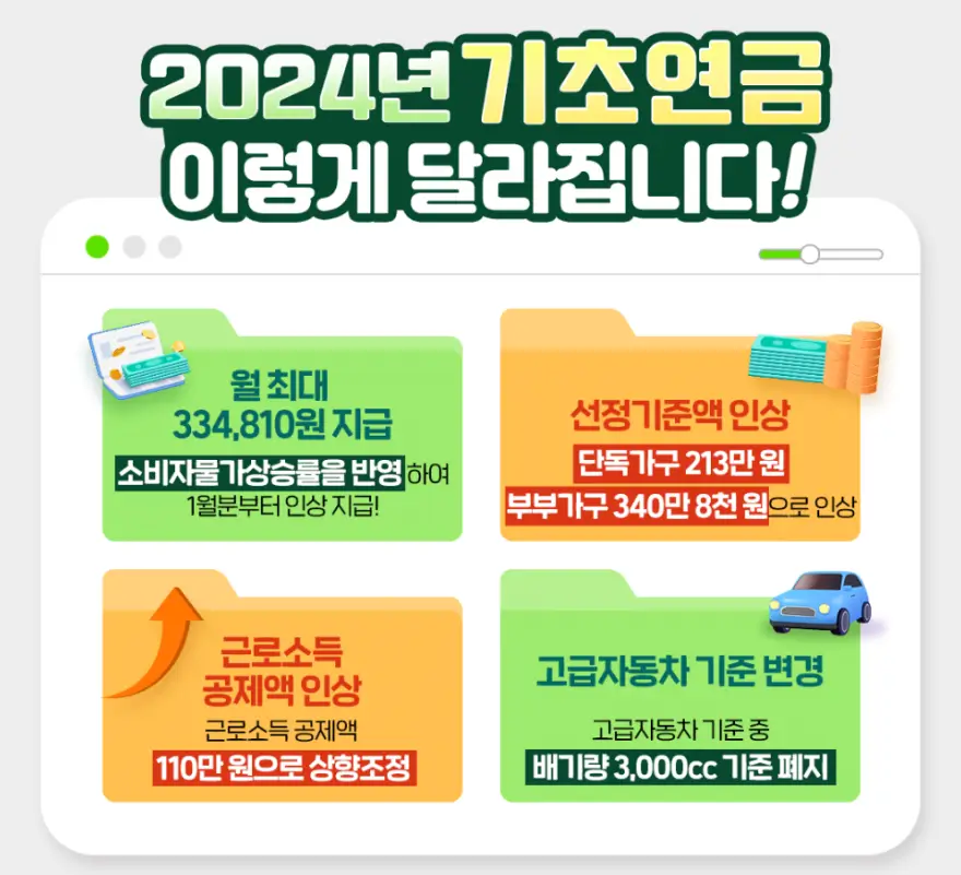 2024 기초연금