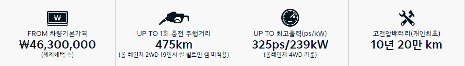 기아 EV6 차량 가격과 충전 후 주행가능 거리 그리고 배터리 보증기간입니다.