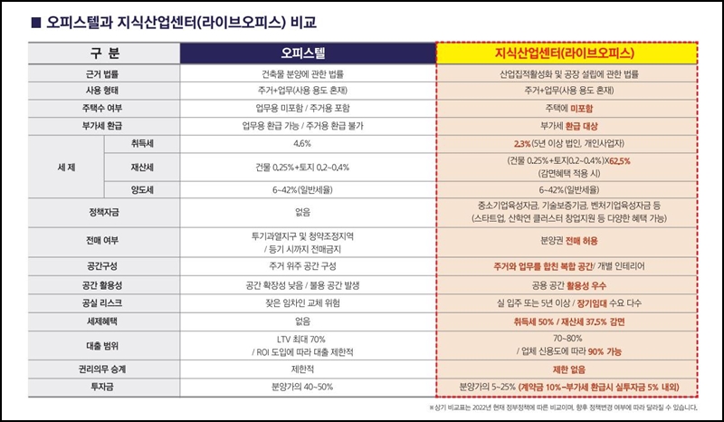 대한비앤아이 이미지