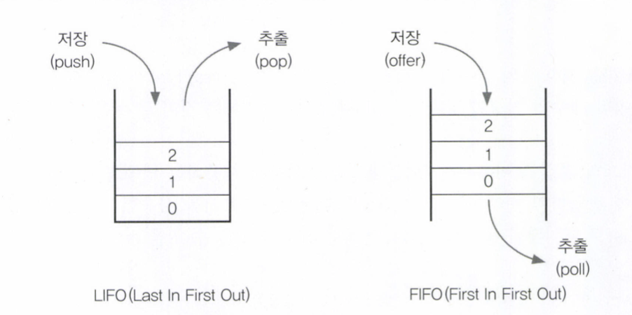  [Java/자바] 스택(Stack)과 큐(Queue)