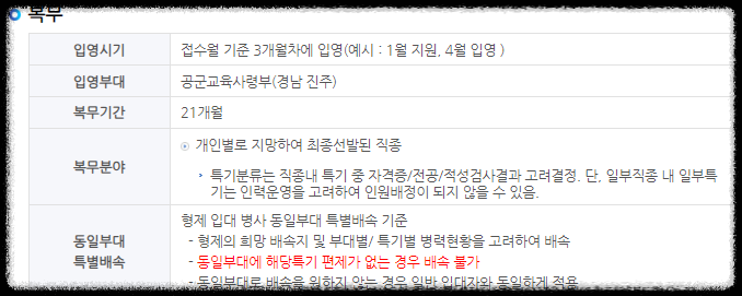 2025공군 입영시기