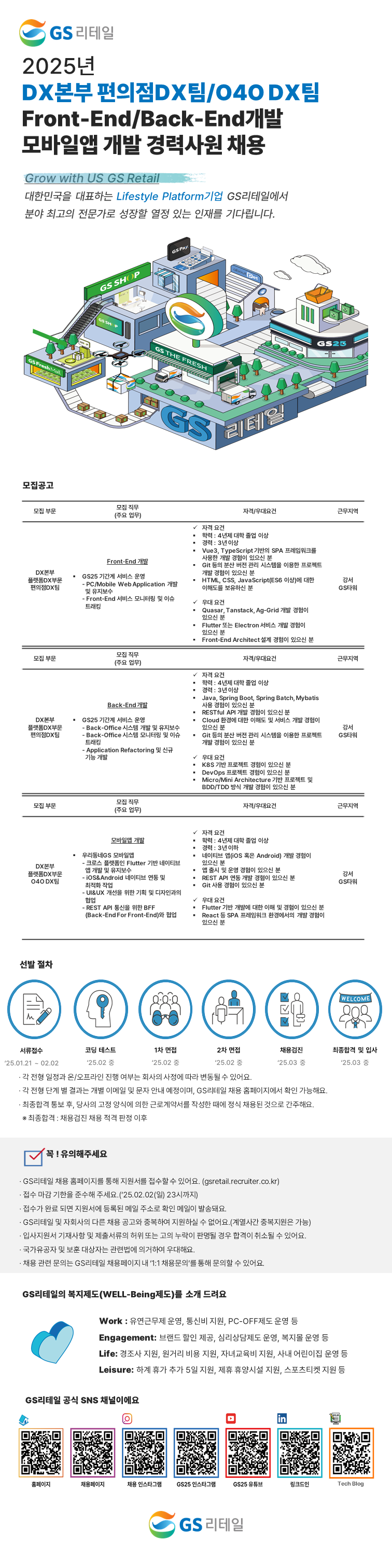 [GS리테일] DX본부 편의점DX팀/O4O DX팀 Front-End/Back-End/모바일앱 개발 경력사원 채용(~02/02)
