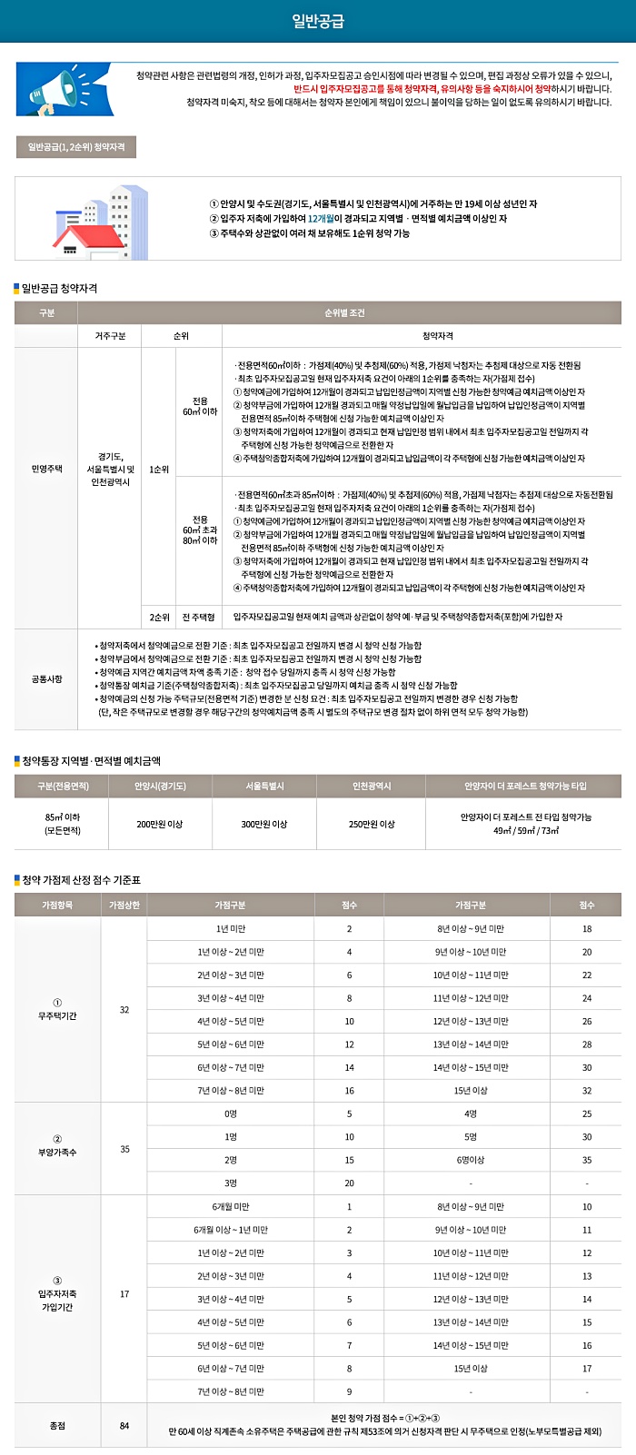 일반공급모집공고문